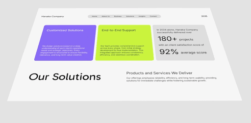 Future Window product dashboard